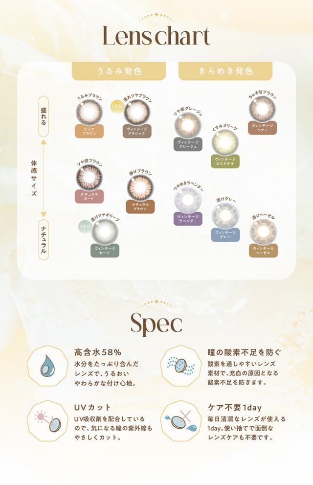 カラコン エンジェルカラー バンビシリーズヴィンテージワンデー