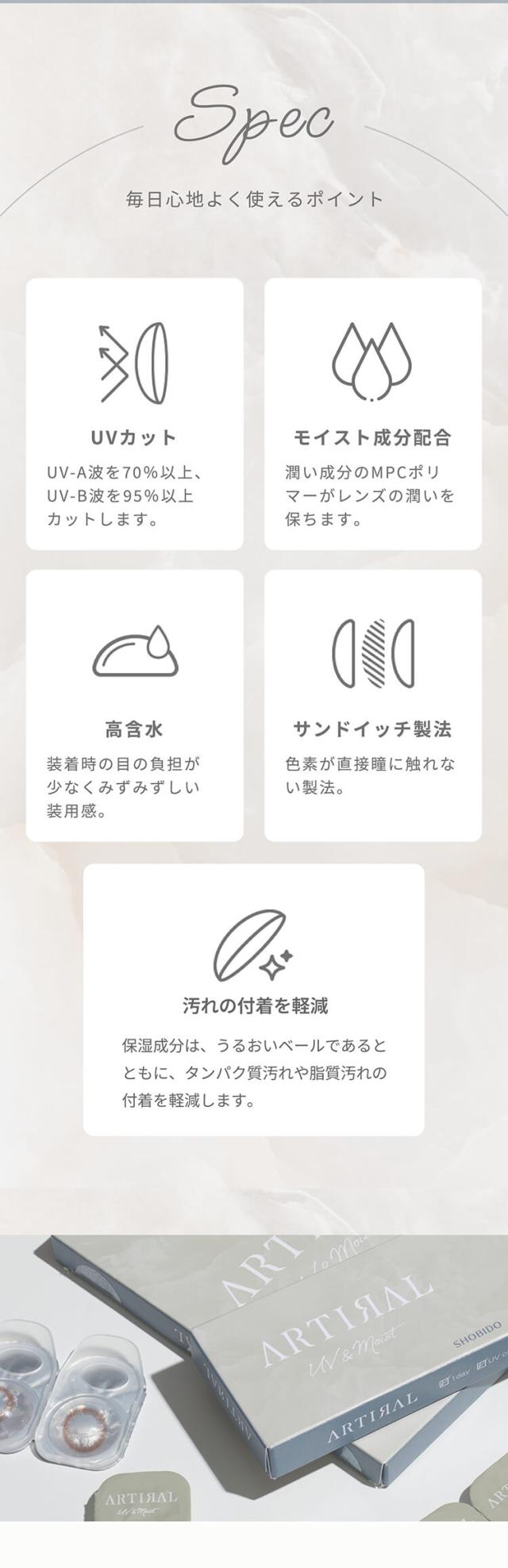 カラコン アーティラルワンデーUVモイスト58