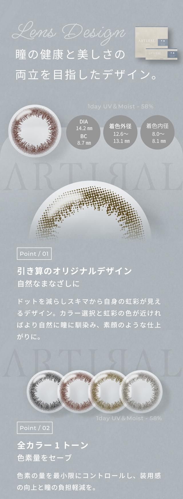 カラコン アーティラルワンデーUVモイスト58