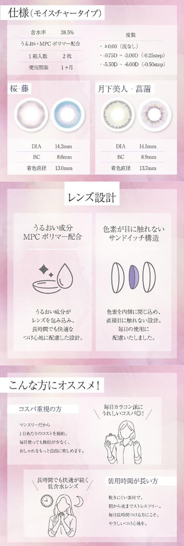 美少年画　花彩