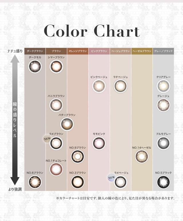 カラコン ワンデー