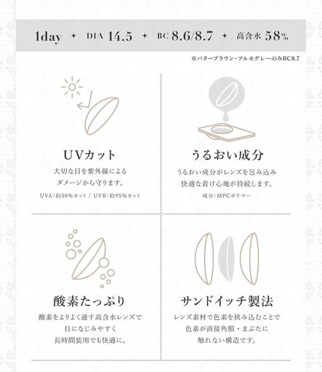 カラコン ワンデー