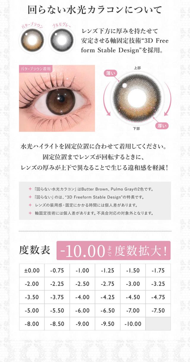 カラコン ワンデー