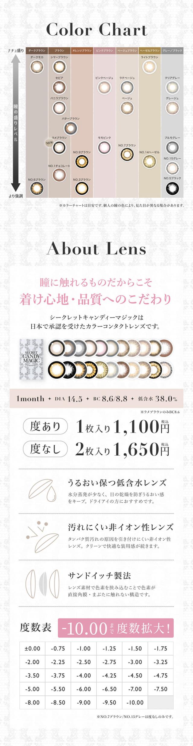 カラコン シークレットキャンディーマジックマンスリー