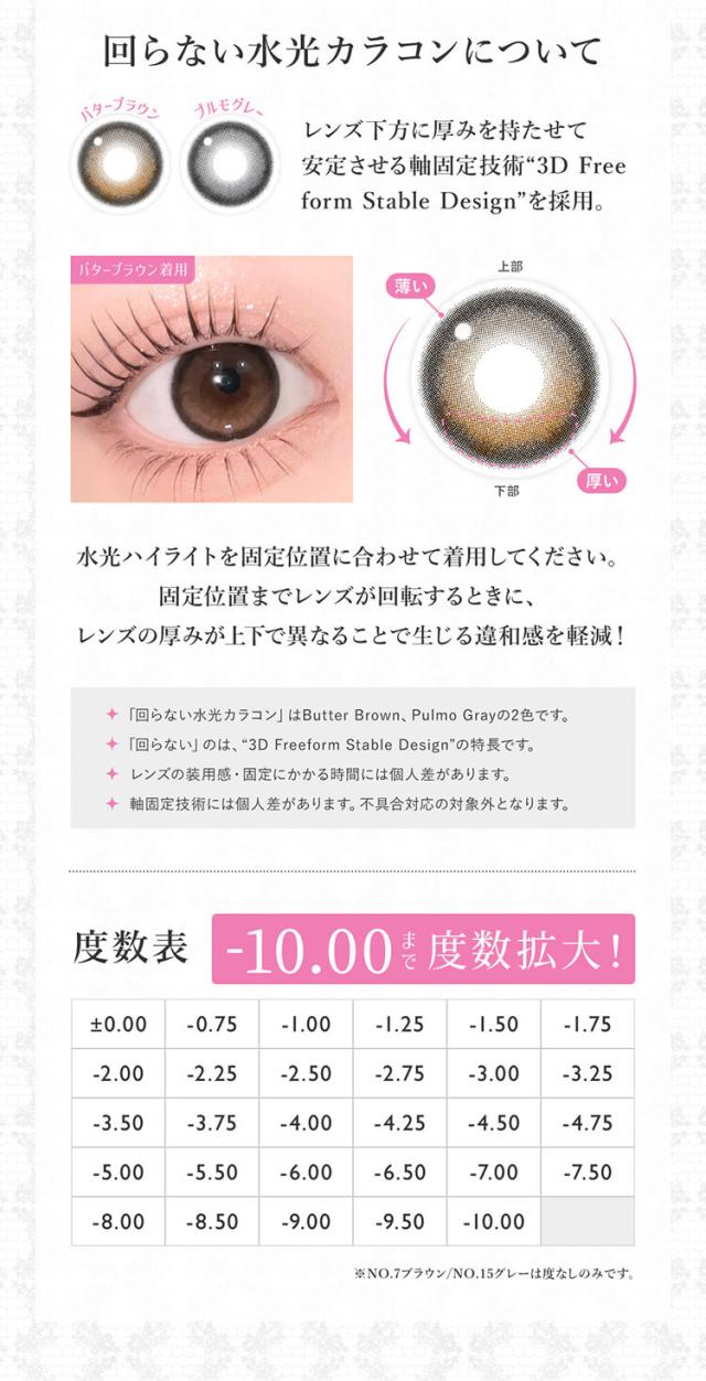カラコン シークレットキャンディーマジックマンスリー