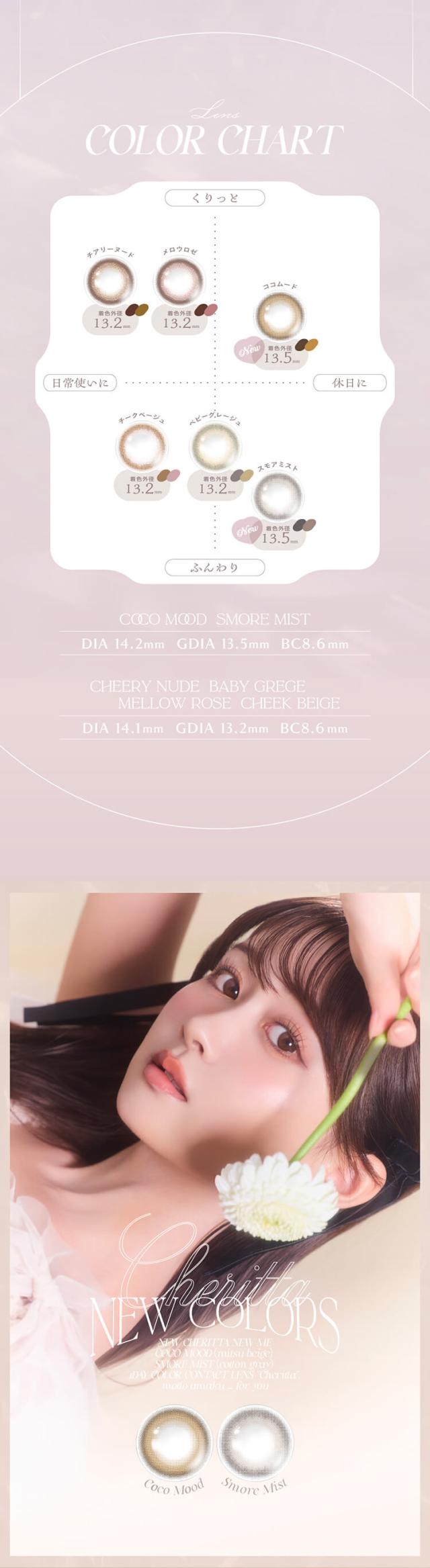 カラコン チェリッタ ワンデーカラコン