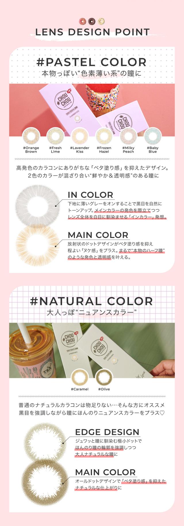 チュチュワンデー