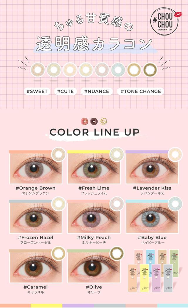 チュチュワンデー