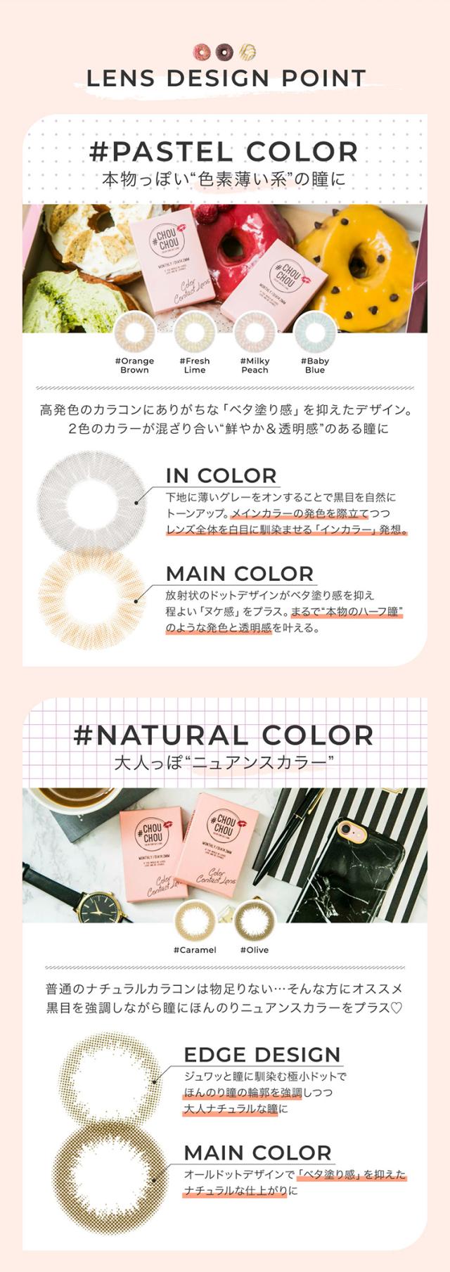 チュチュワンマンス