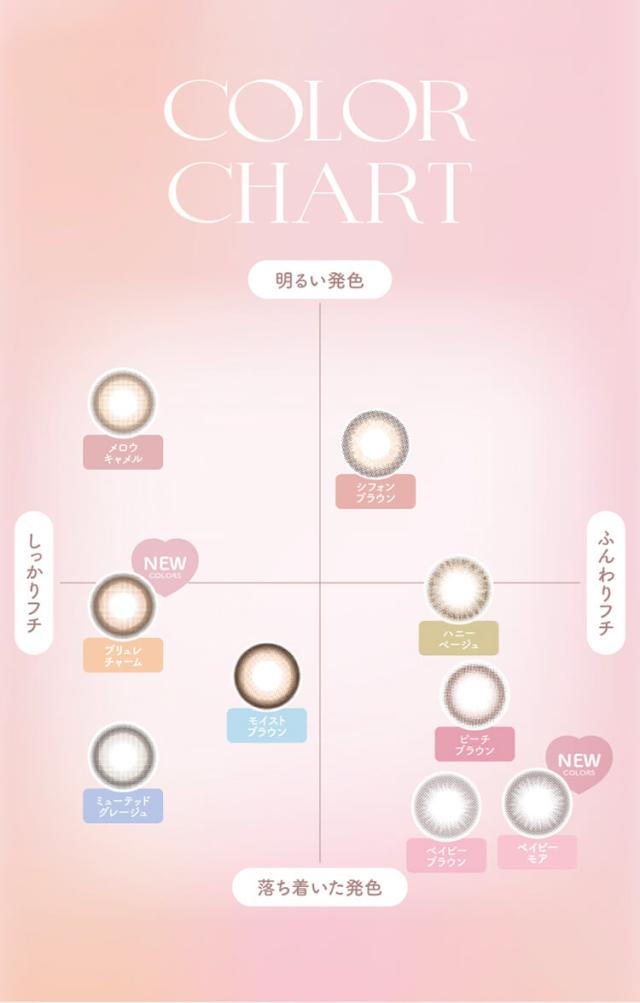 カラコン chusme(チューズミーマンスリー)