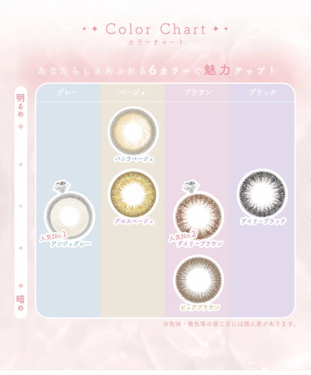 シェリールバイダイヤ