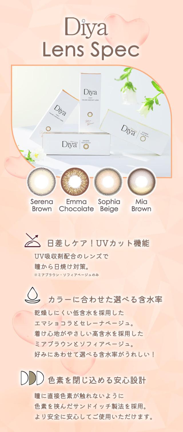 ダイヤワンデー