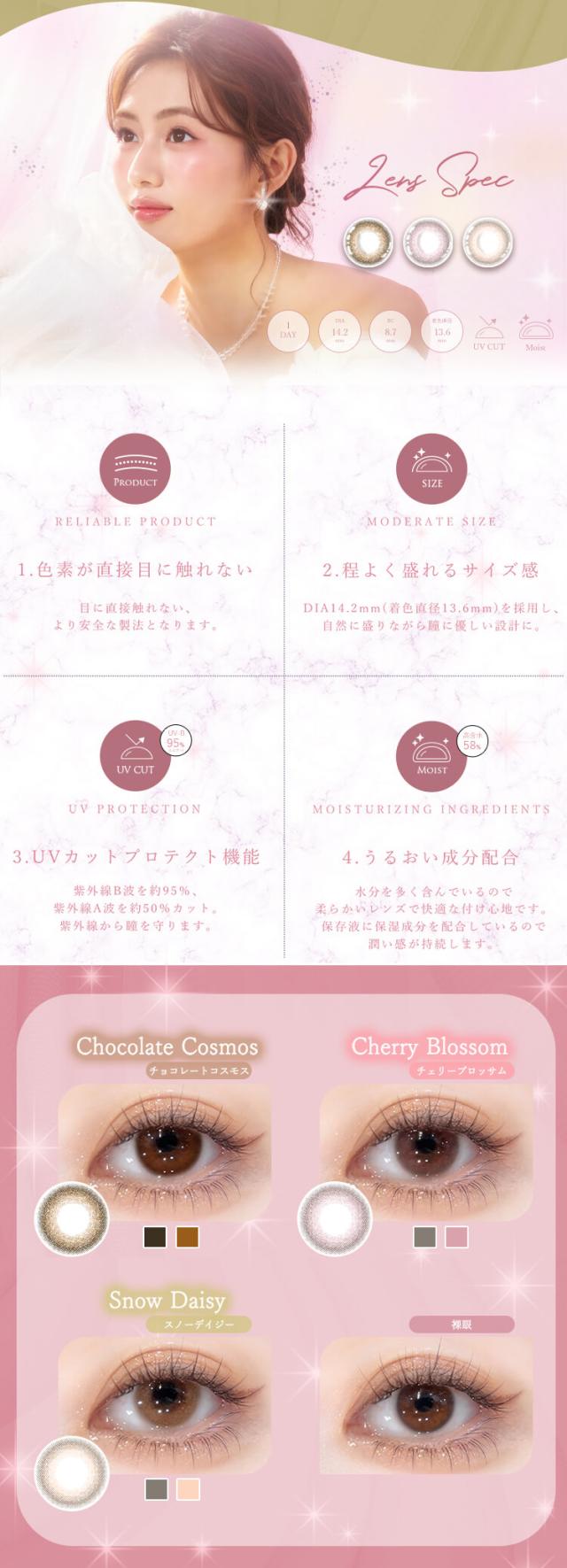 ダイヤブルーム UVモイスト