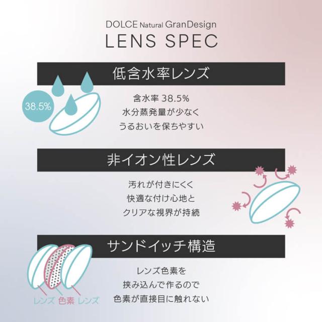 カラコン DOLCENatural GranDesign（ドルチェナチュラル グランデザイン）