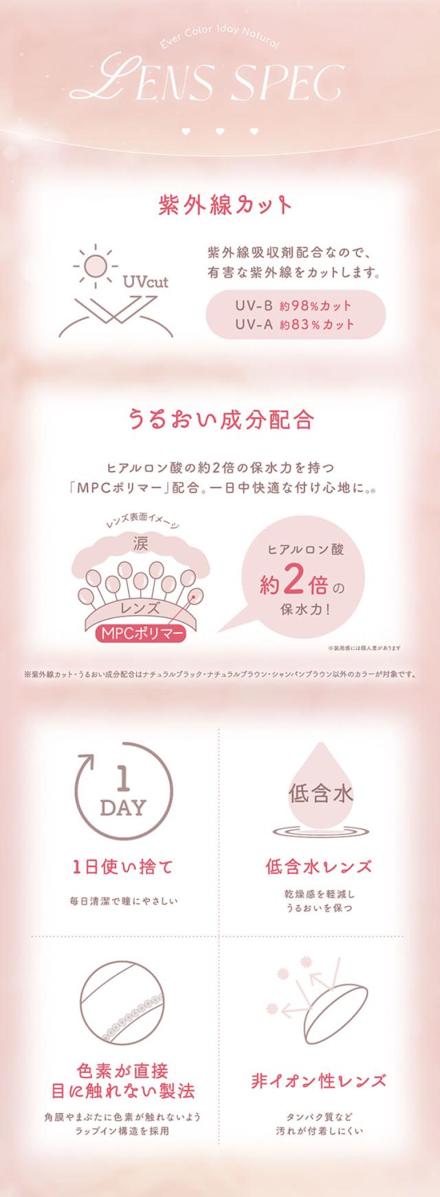 カラコン エバーカラーワンデーナチュラル