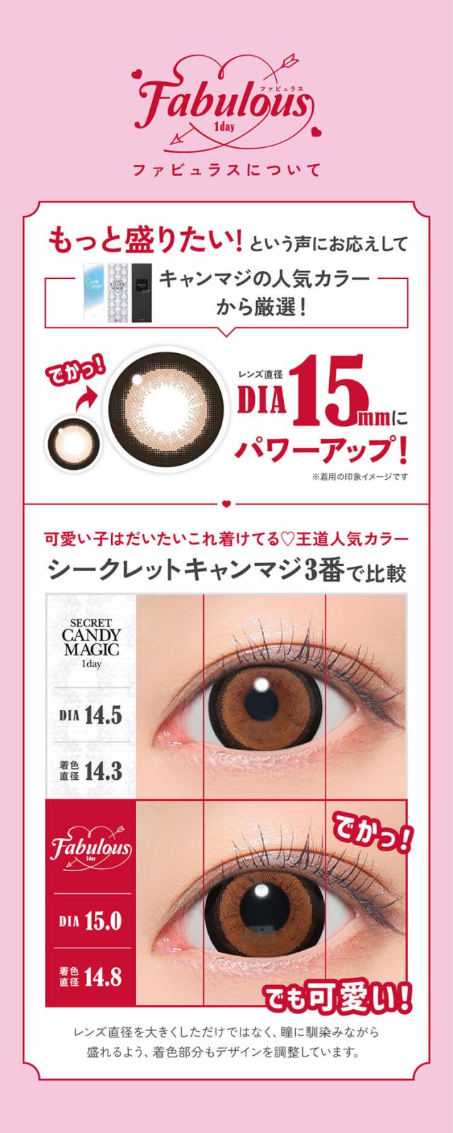 カラコン ファビュラスワンデー