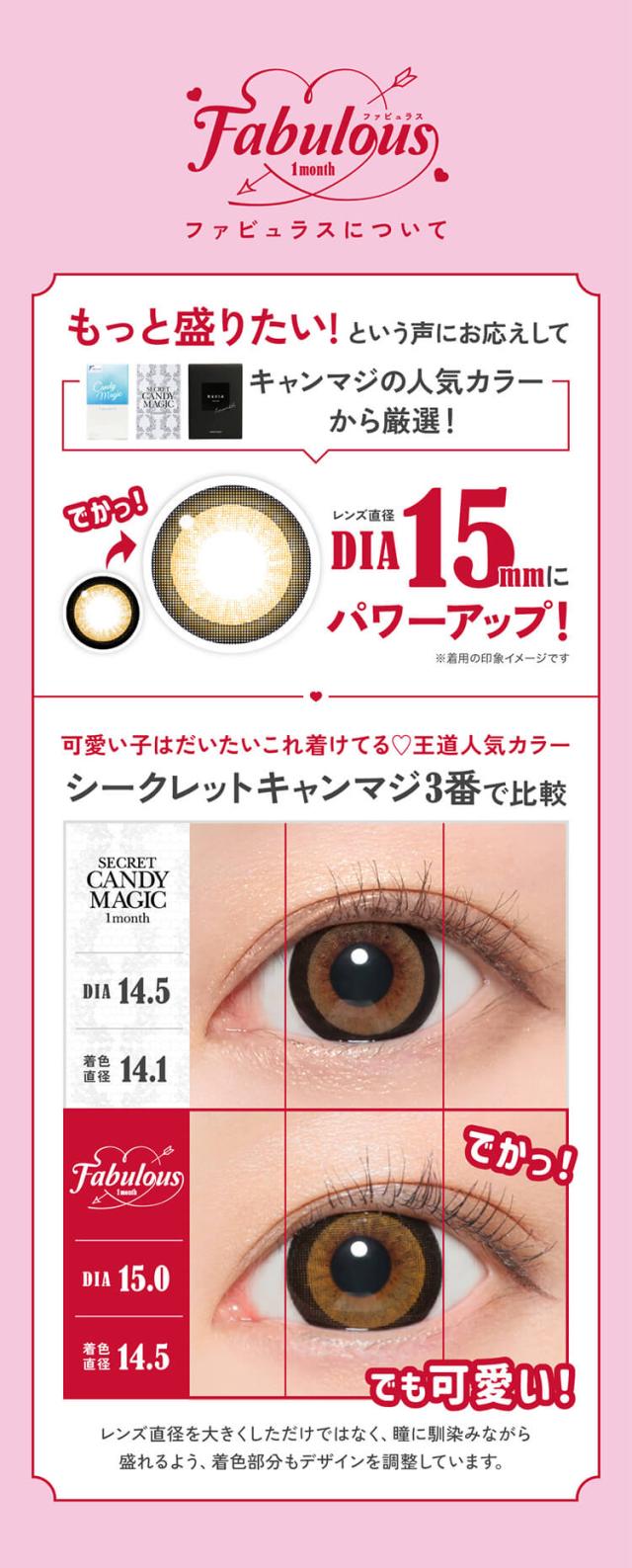 カラコン ファビュラスマンスリー