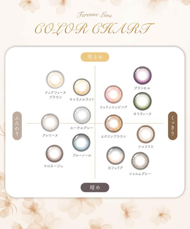 カラコン ferenne(フェレーヌ)