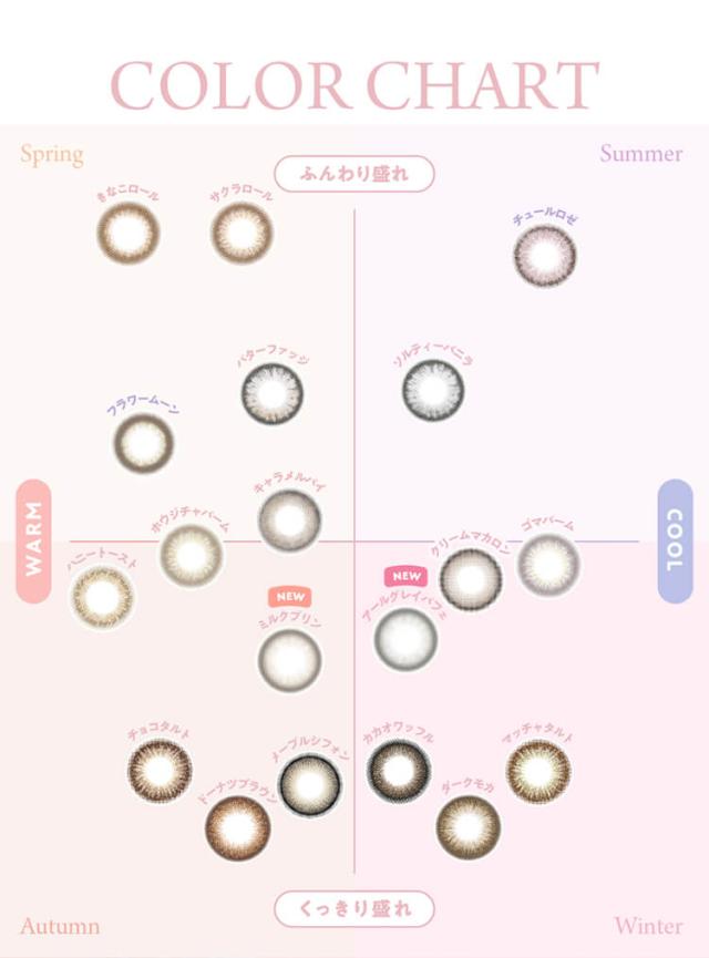 通販 サンシティ カラコン フランミー ワンデー