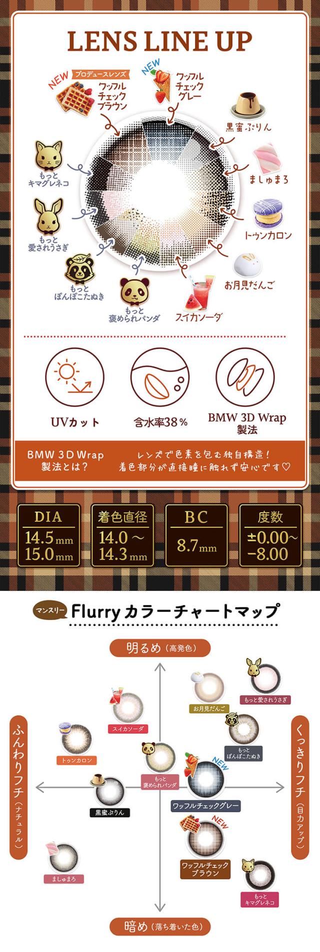 カラコン flurry(フルーリーマンスリー)