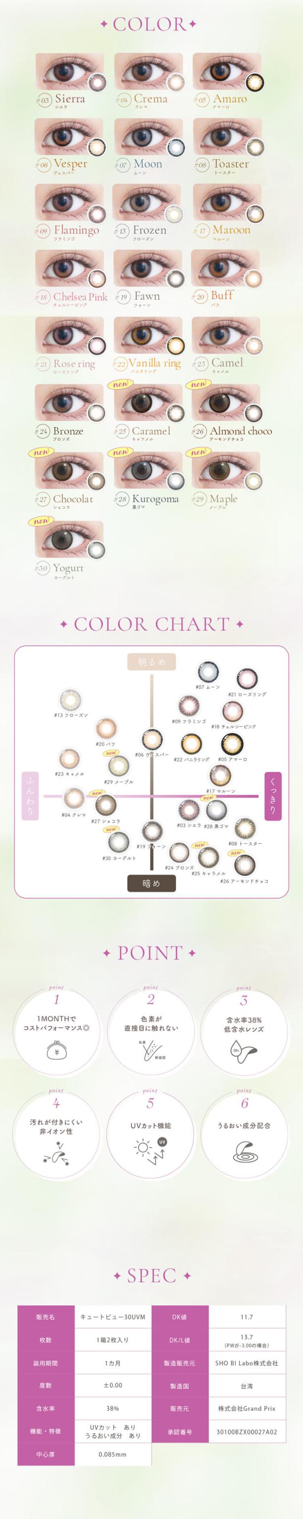 カラコン ジェニッシュ マンスリー