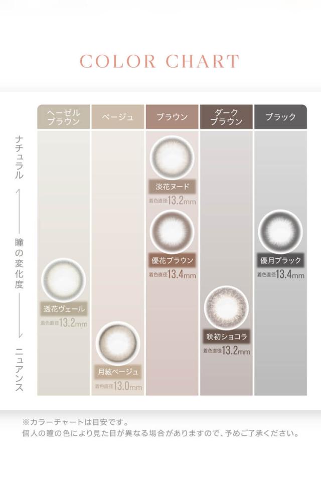 ワンデーカラコン カイカ 沢尻エリカ