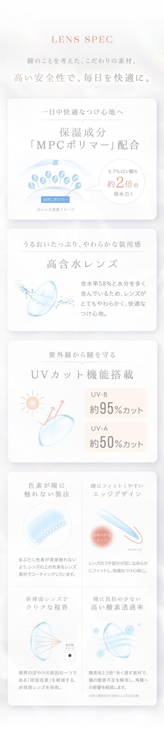 ワンデーカラコン カイカ 沢尻エリカ