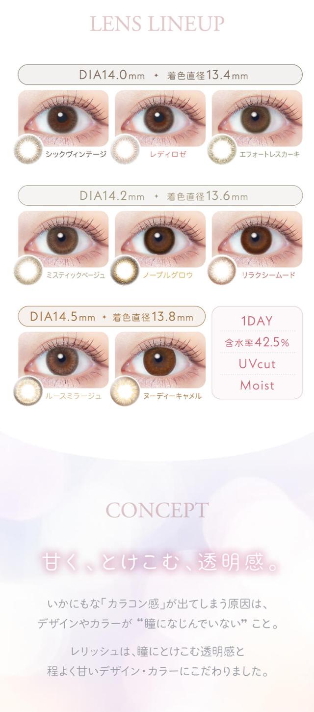 通販 サンシティ カラコン レリッシュ ワンデー