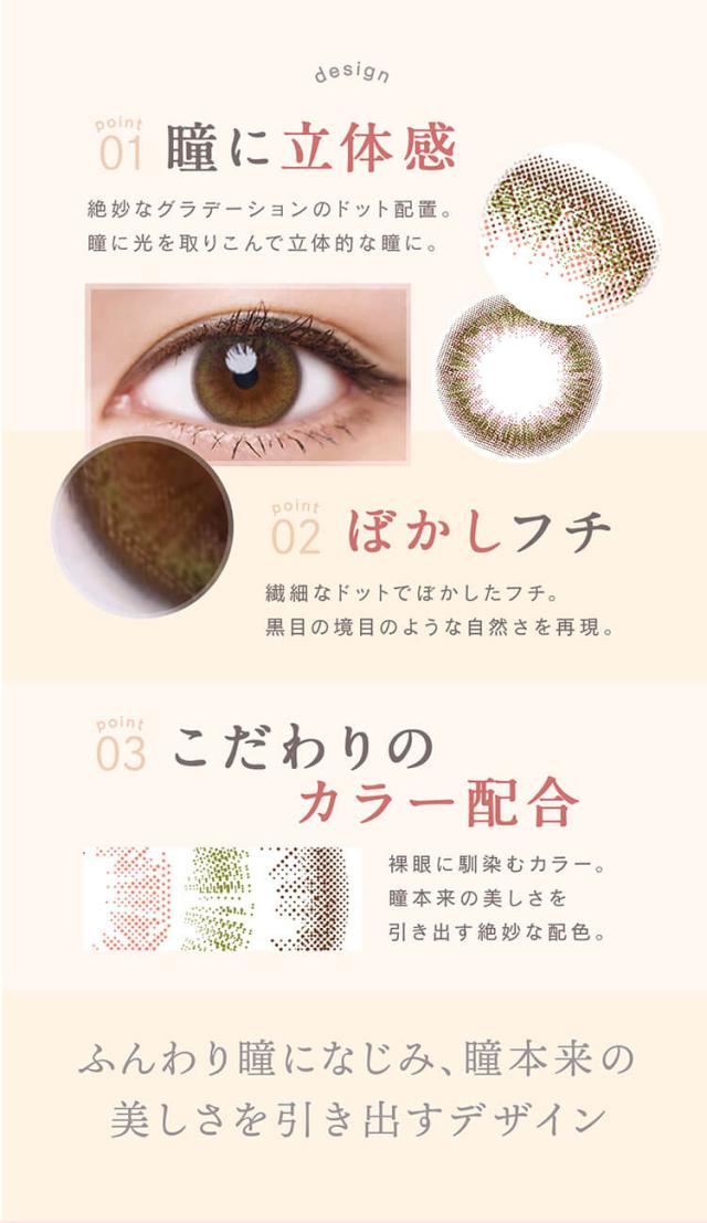 ルミアワンデー14.2