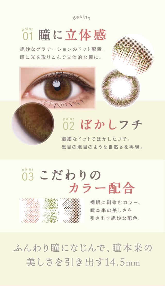 ルミアワンデー14.5