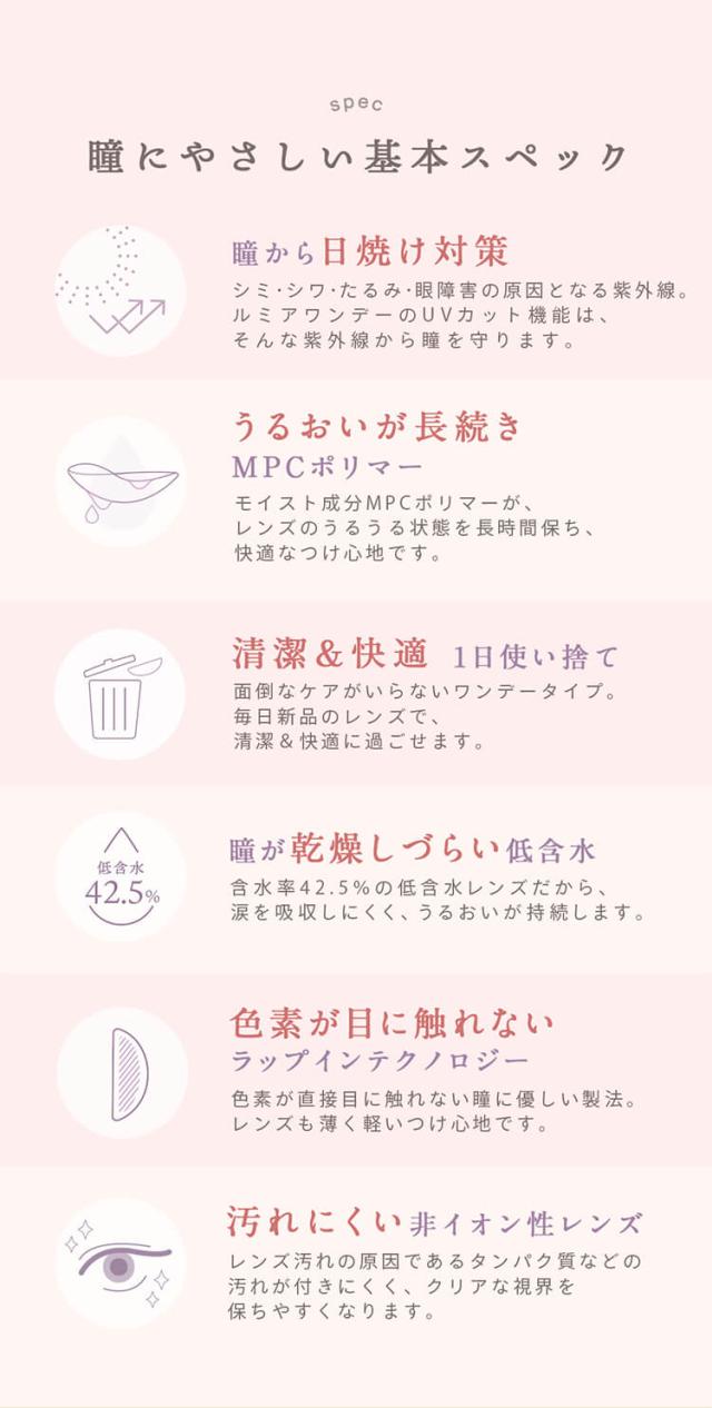 ルミアワンデー14.5