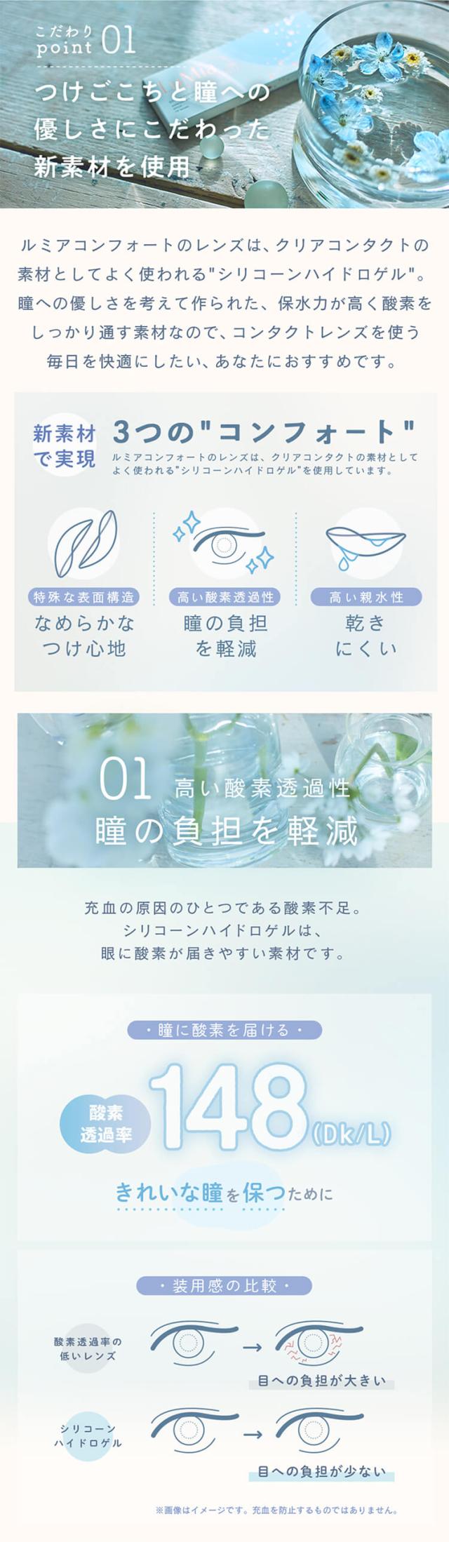 ルミアコンフォートツーウィーク