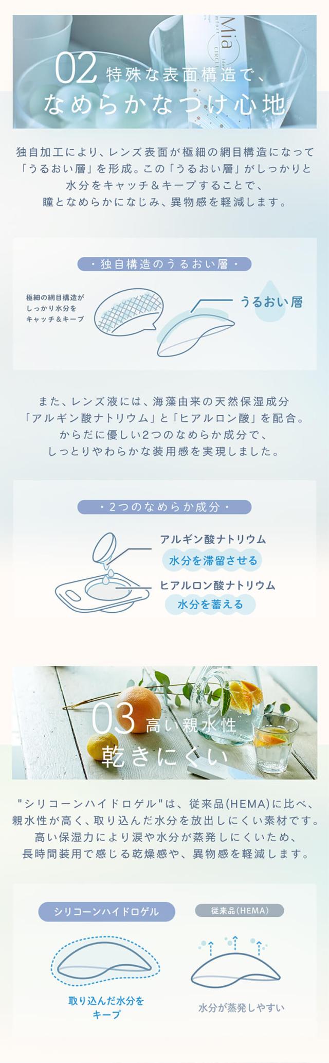 ルミアコンフォートツーウィーク