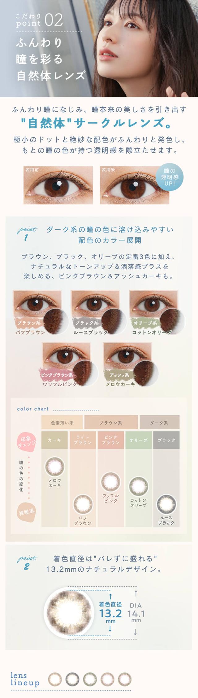 ルミアコンフォートツーウィーク