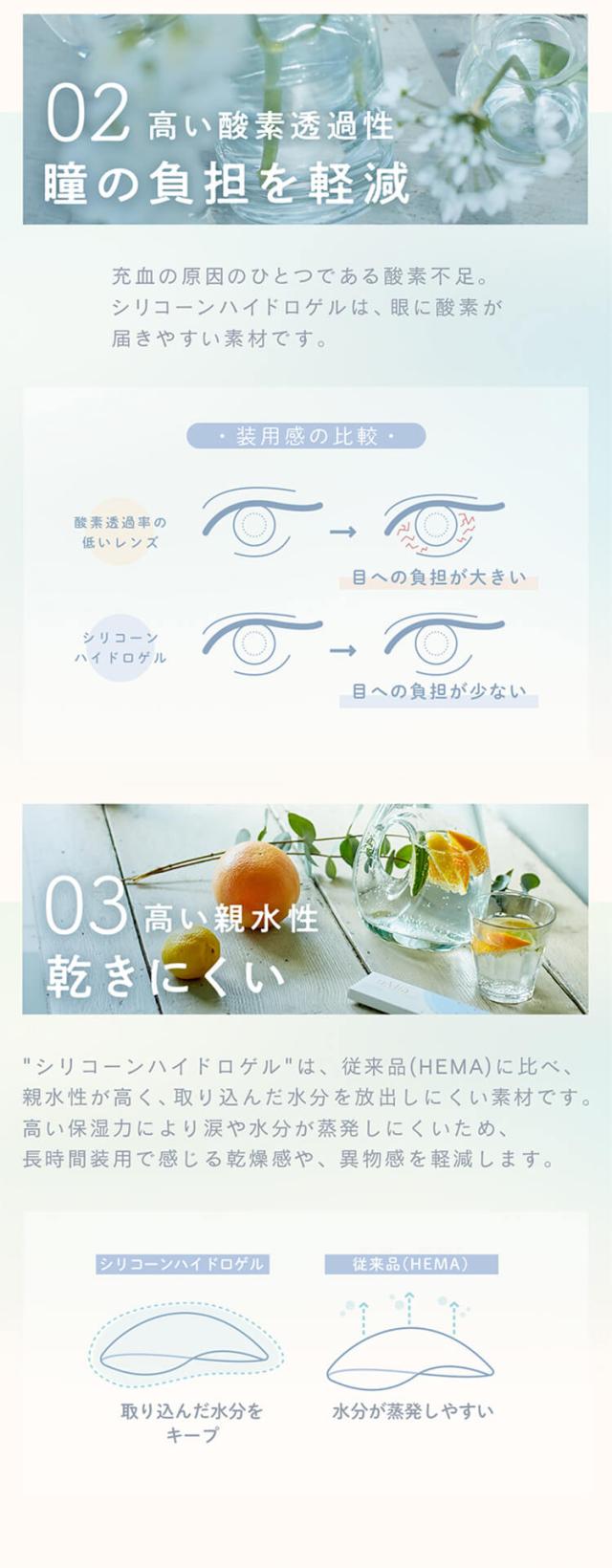 ルミアコンフォート ワンデーサークル