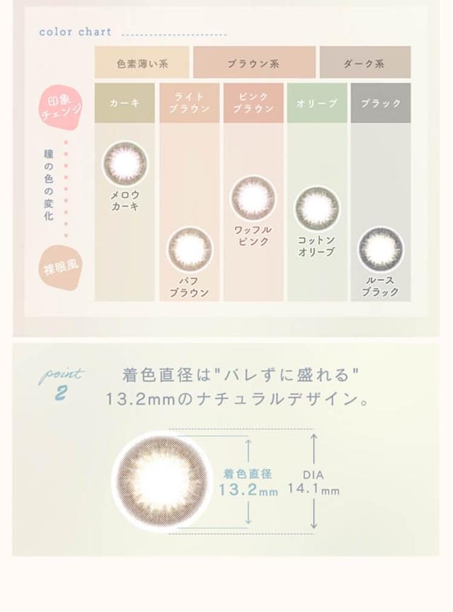 ルミアコンフォート ワンデーサークル