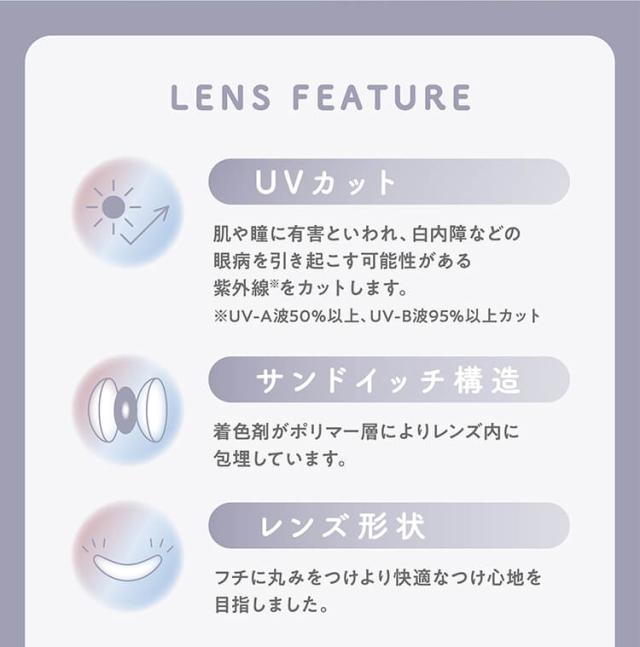 カラコン melady(ミレディワンデー)