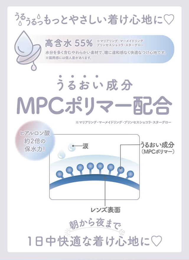 カラコン melady(ミレディワンデー)