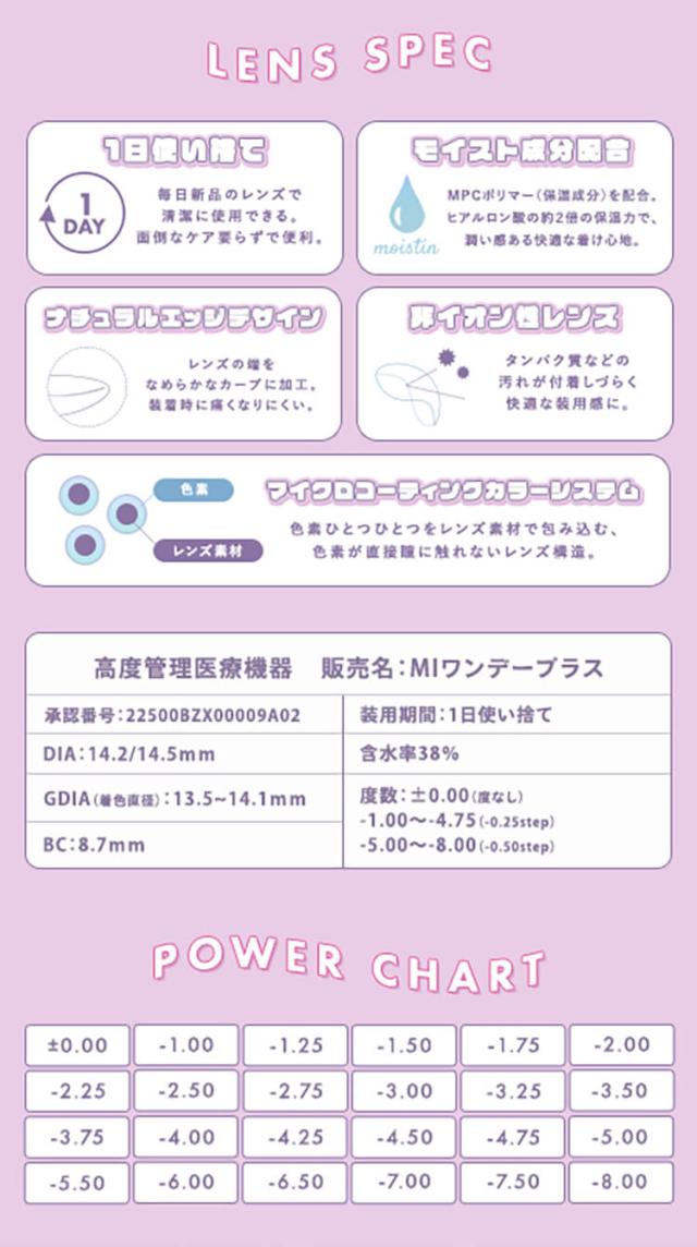 通販 サンシティ カラコン メランジェ+シュエット