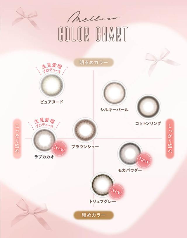 カラコン メロール ワンデーカラコン