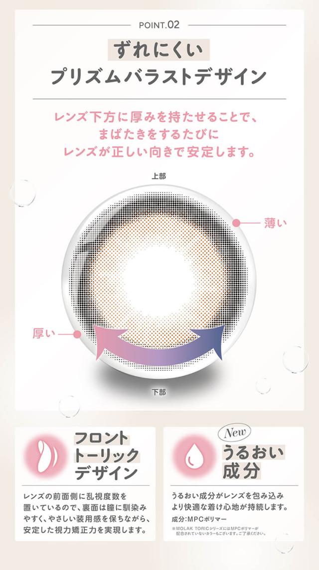 カラコン molak TORIC(モラクトーリックワンデー)