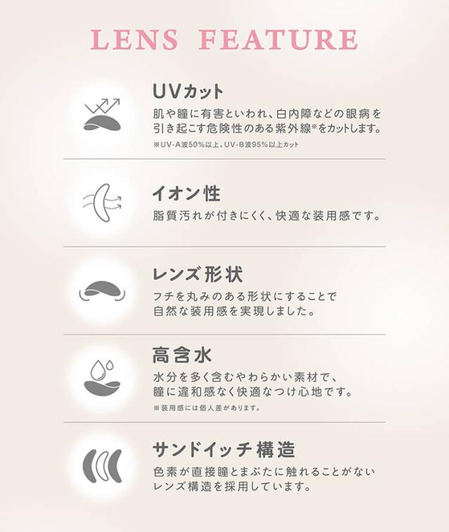 カラコン molak TORIC(モラクトーリックワンデー)