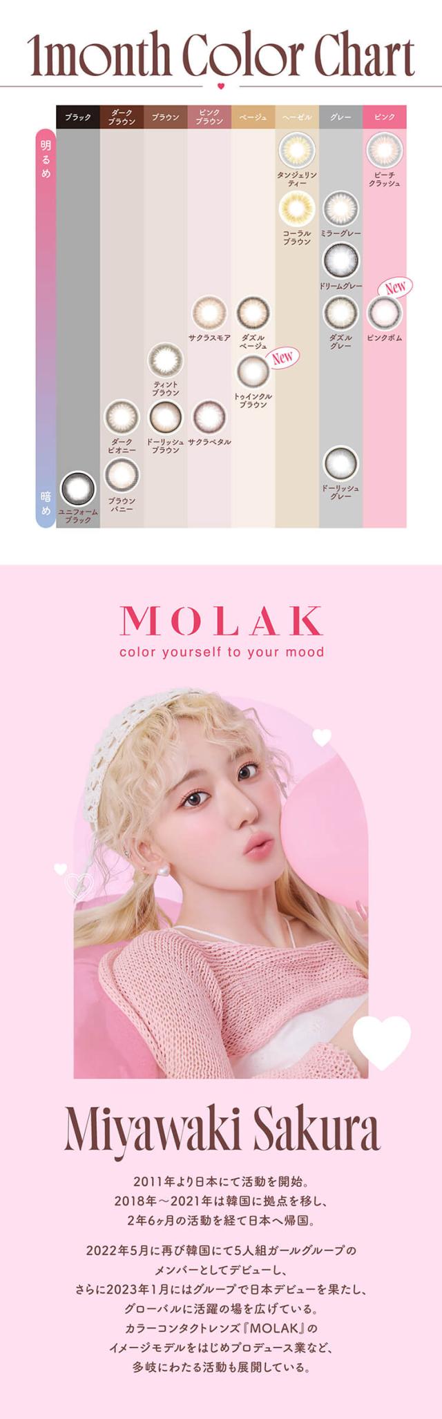 カラコン molak(モラクマンスリー)