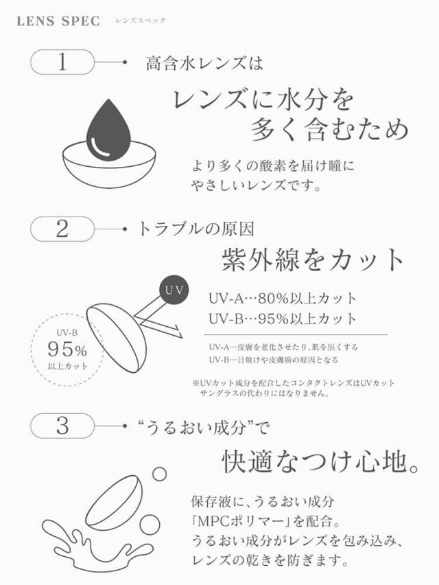 カラコン ディズニープリンセスコレクションbyピエナージュ