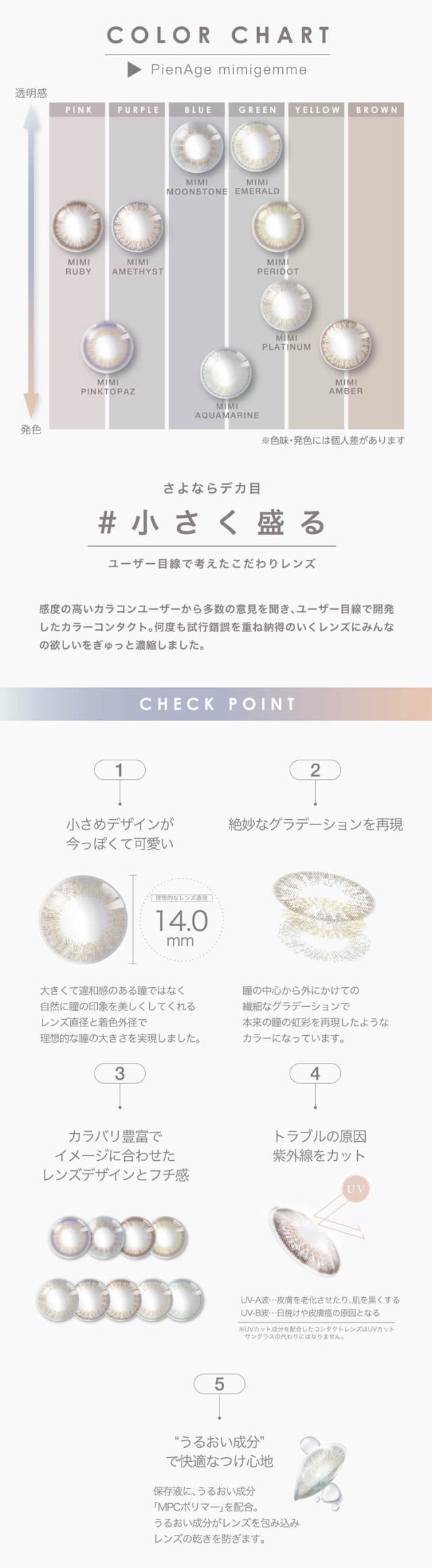 カラコン ピエナージュミミジェム ワンデー