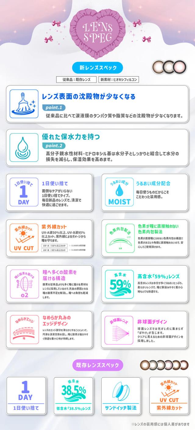 カラコン primore(プリモアワンデー)