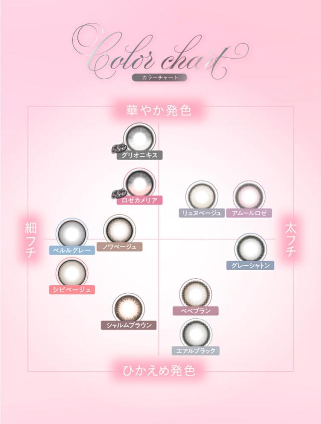 カラコン quprie 1day(キュプリエワンデー)