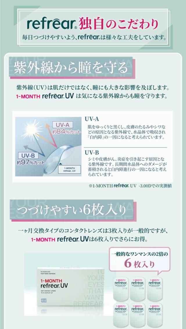 ワンマンスリフレア UV クリアコンタクト