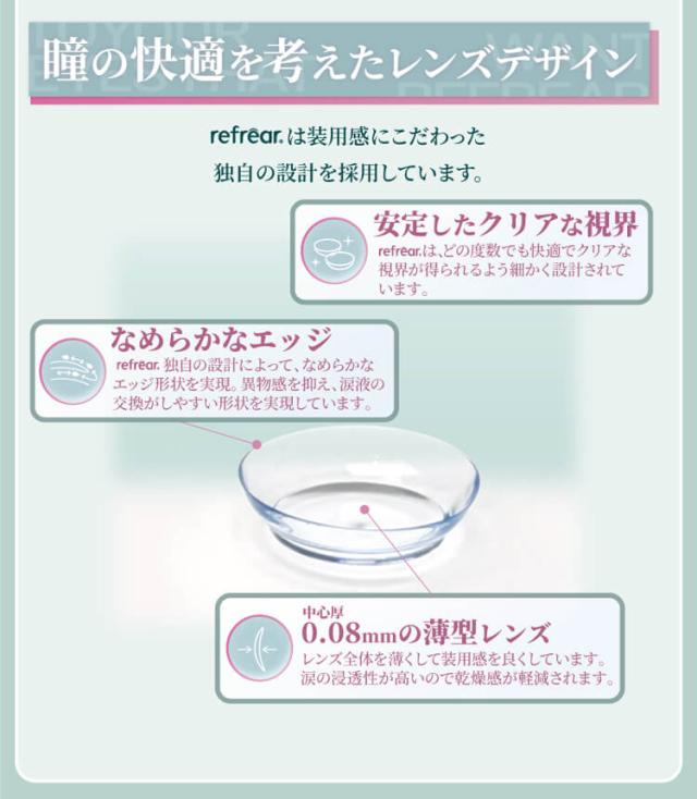 ワンマンスリフレア UV クリアコンタクト