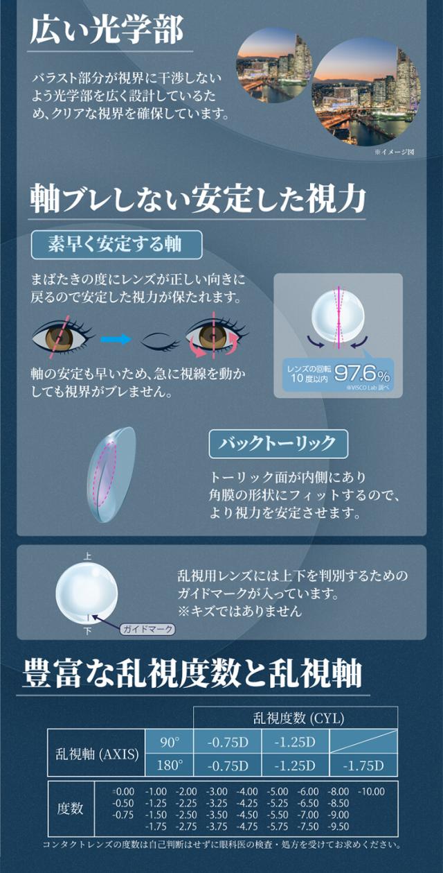 ツーウィークリフレア シリコーン トーリック クリアコンタクト